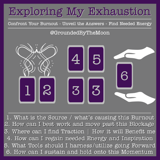 Exploring My Exhaustion